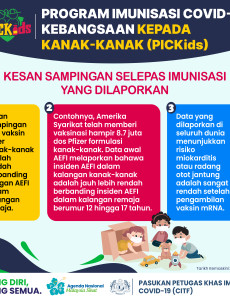 Kesan Sampingan Selepas Imunisasi Yang Dilaporkan (PICKids)